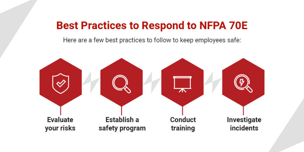 NFPA 70B & 70E 2024 Update | Guidance On Compliance